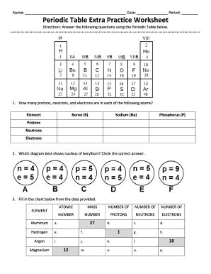 periodic table extra practice worksheet